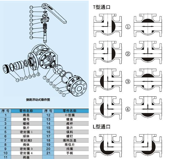 Q44FQ45FQ644FQ645FQ944FQ945FͨyY(ji)(gu)DƬ