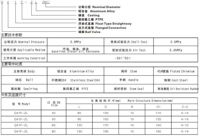 鋁合金球閥Q41L